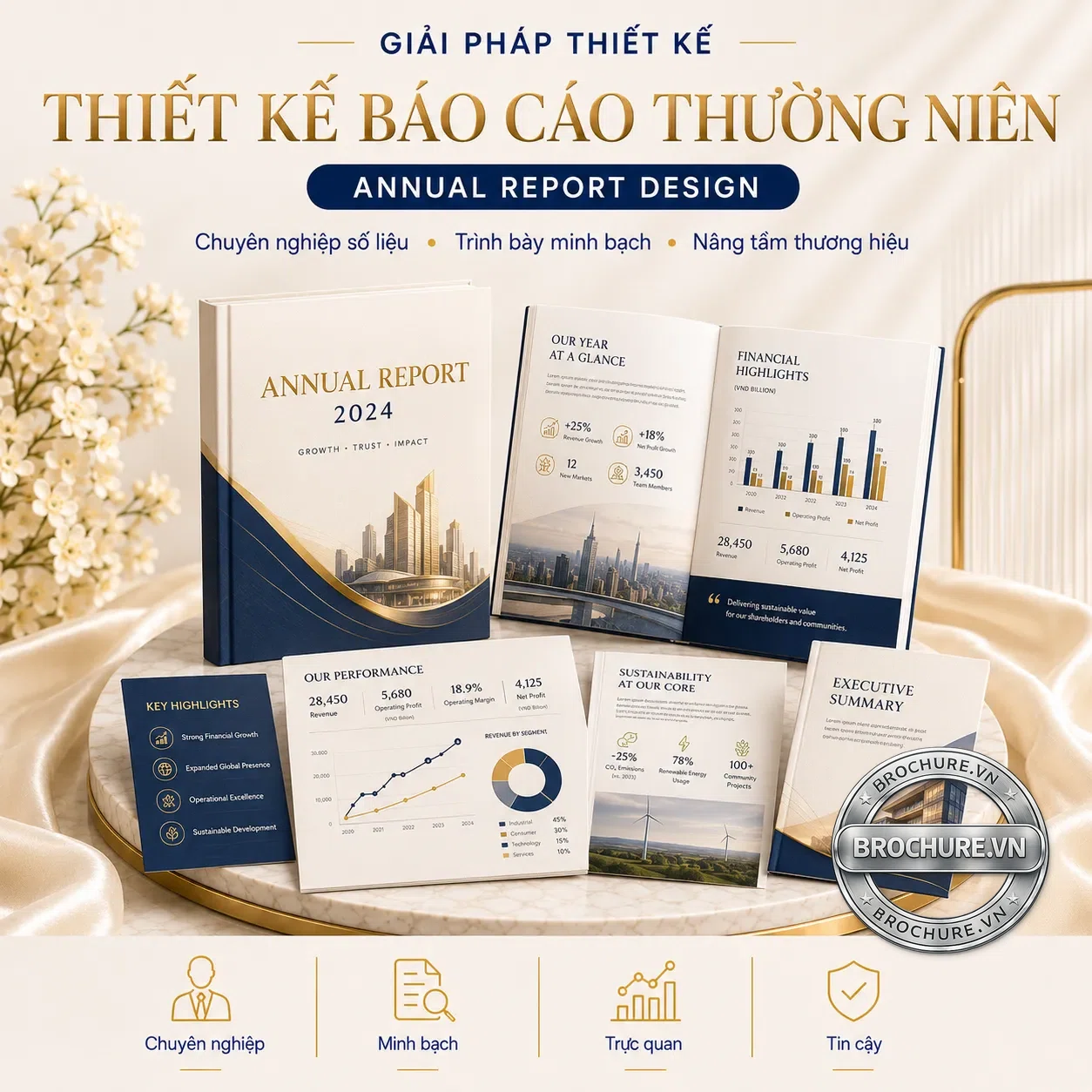 Thiết kế báo cáo thường niên