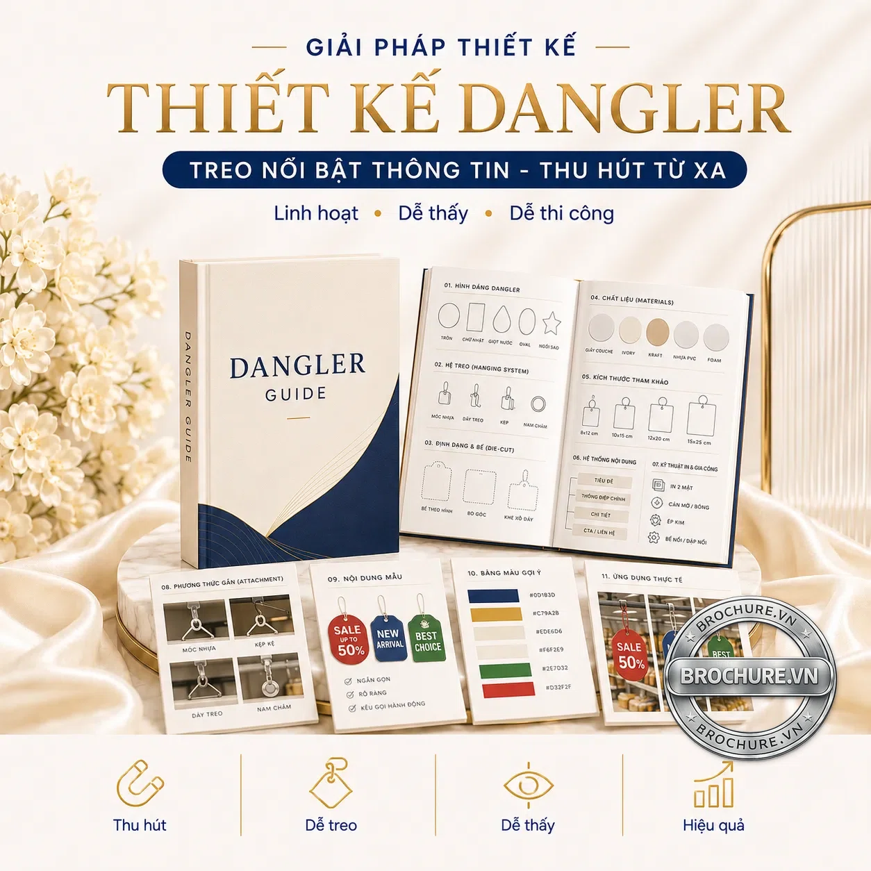 Thiết kế dangler