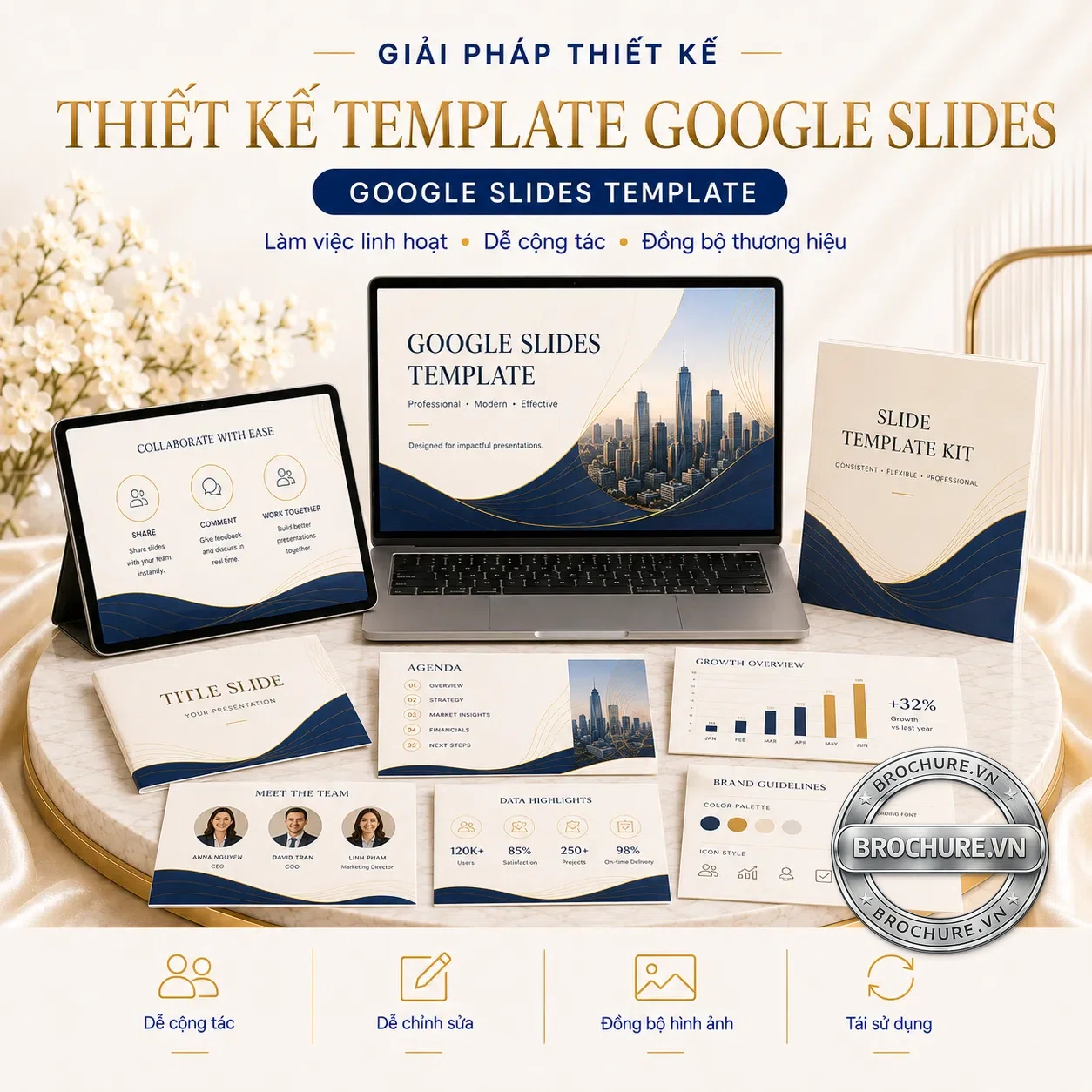 Thiết kế template Google Slides
