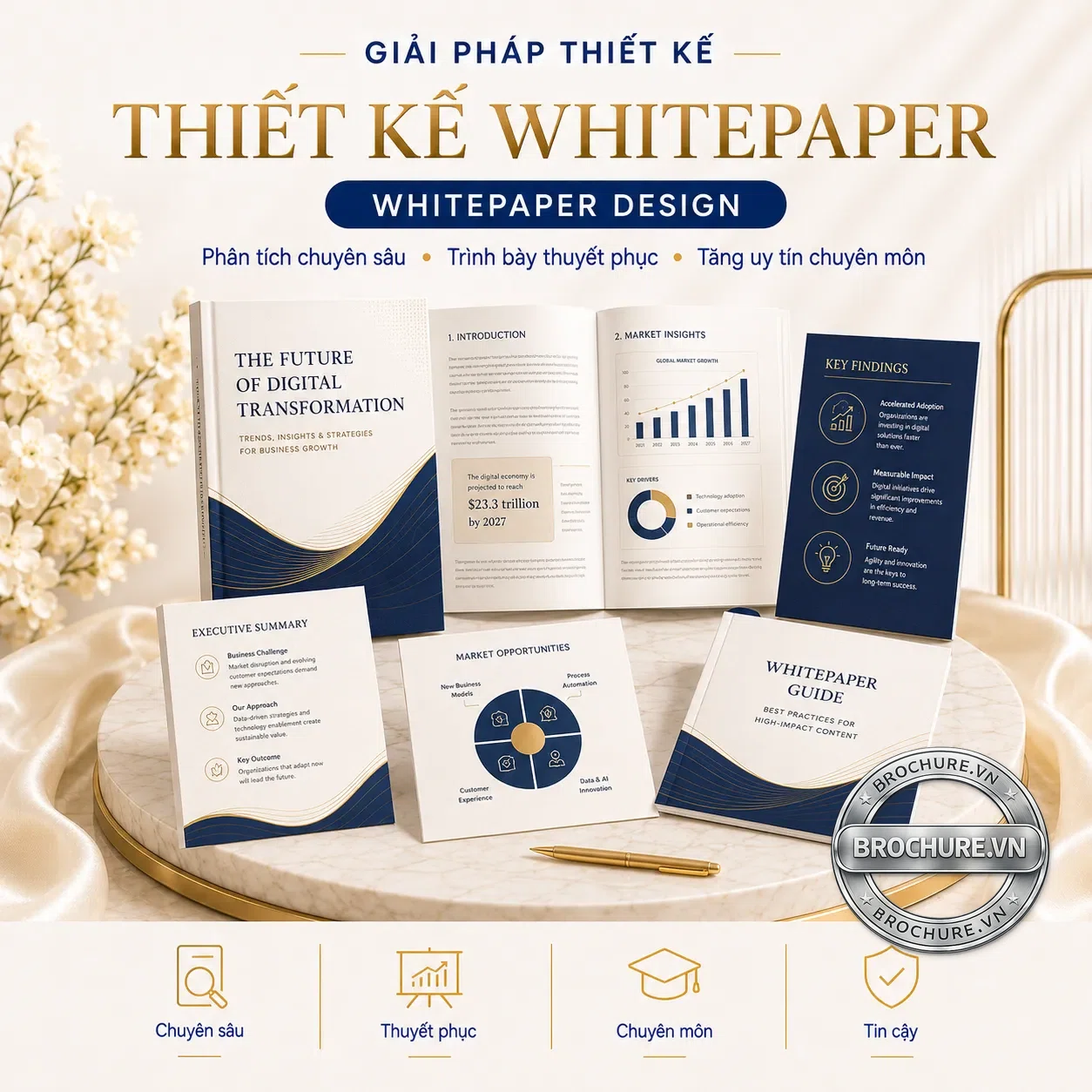 Thiết kế whitepaper